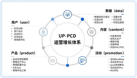 場景金融新玩法，兆日科技“對公年度賬單”刷新銀行對公新體驗(yàn)！