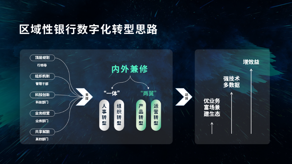 兆日科技副總裁應(yīng)邀參加“閩江論談”